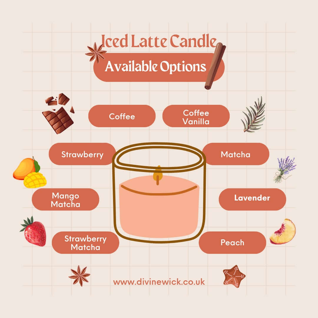 Iced Latte Candle